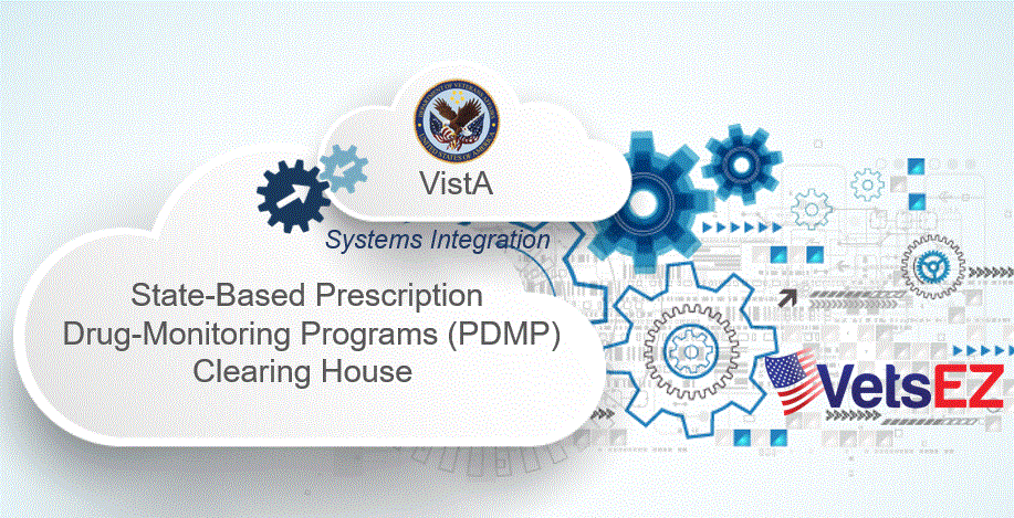 State Prescription Drug Monitoring Program (PDMP) Integration Development and Sustainment Support Award